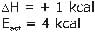 Alkanes: Preparation, Properties & Conformations | Chemistry Class 11 - NEET